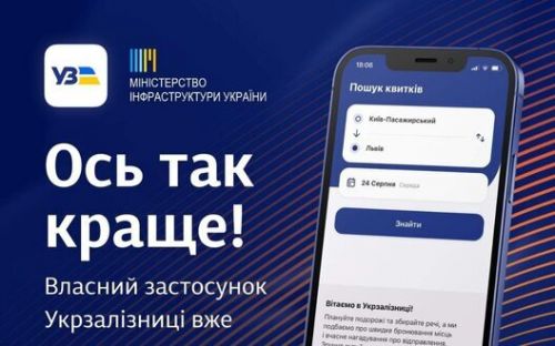 Подорож з Комфортом від Укрзалізниці 